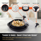 Manual Rotary Chicken Shredder – Shred Chicken in Seconds, Not Minutes